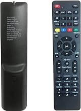 tianxunh Universal TV Remote Control for Samsung Vizio Sony Panasonic TCL view 4