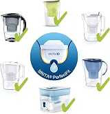 BRITA MAXTRA+ Water Filter Cartridges 2 Count EU Version Brand Brita view 6