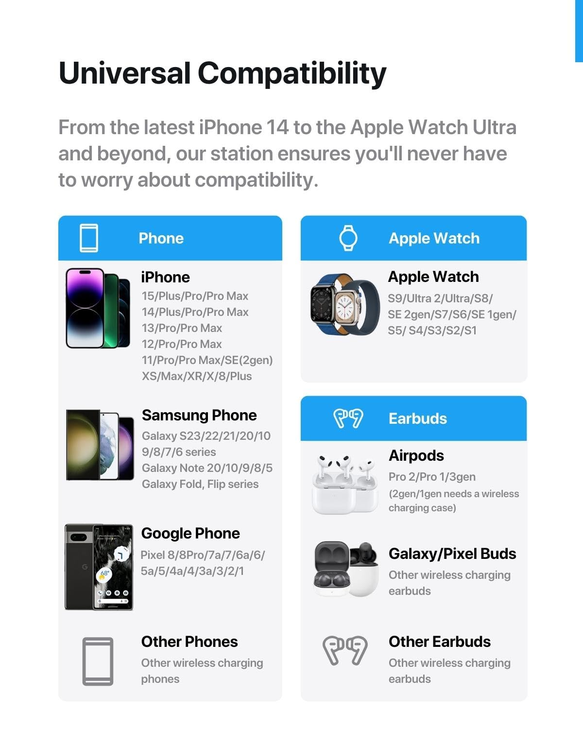 Intoval 3 in 1 Wireless Charging Station for iPhone 16 15 14 13 12 11 X Pro Max, Wireless Charger for Apple Watch Ultra 3 SE 9 8 7 6 5 4 3 2, for AirPods 4 Pro Pro 2 3 (Y93, Grey)