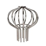 Baitaihem 304 Stainless Steel Drain Outdoor Roof