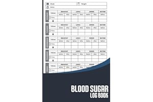 Blood Sugar Log Book: Diabetes Log Book | (Two Years) Daily Glucose Tracker | 6x9 Blood Sugar Level Recording Book | Diabetic