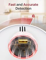 X-Sense Wireless Interlinked Smoke & Heat Alarms Scotland 1 Heat 2 Smoke view 5