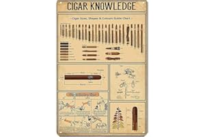 YOYI ART Vintage Metal Cigar Bar Sign - Cigar Knowledge, Cigar Signs for Man Cave, Garage, Home Bar, Basement, Cigar Room Decor Wall Art Accessories, Cool Stuff Gifts for Cigar Lovers Men, 8 x 12 inch