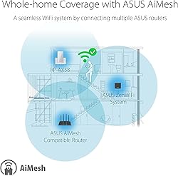 ASUS RP-AX58 AX3000 Dual Band WiFi 6