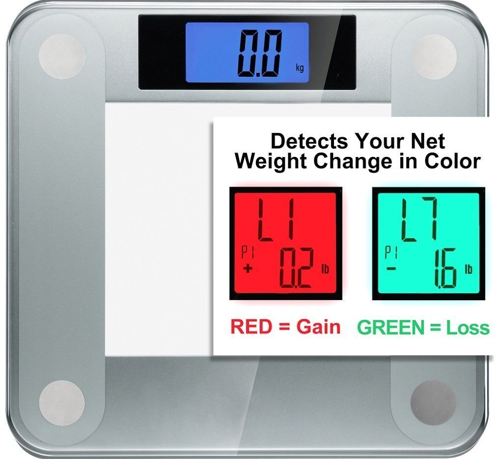 Online Ozeri Precision Pro Ii Digital Bath Scale 440 Lbs 200 Kg Capacity With Weight Change Detection Technology Home Kitchen Popular Dnoodlehousespid Com