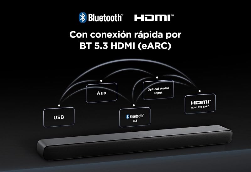TCL 2.1 Canal Dolby Atmos Sound Bar S55HE, 220 W de potência máxima com sistema de graves duplos, compatível com DTS Virtual X, HDMI eARC e Bluetooth 5.3, barra de som com subwoofer sem fios