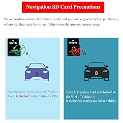 Grayda 2025 Latest Navigation SD Card Map Update