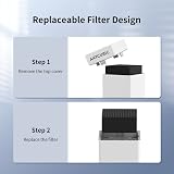Anycubic AirPure Mini Air Purifier 2 Pack Ultra Quiet 5000 rpm 18 mm Activated view 6