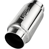 Two 2.25" In/Out Universal Glass Pack Exhaust Resonator Muffler 23"L