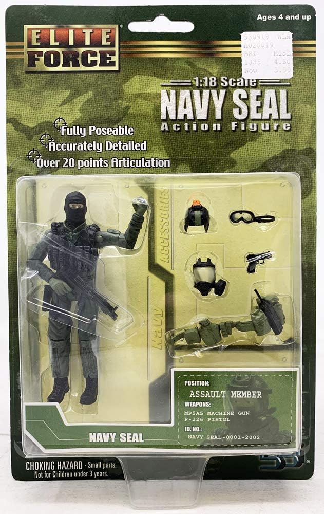 action figure scales