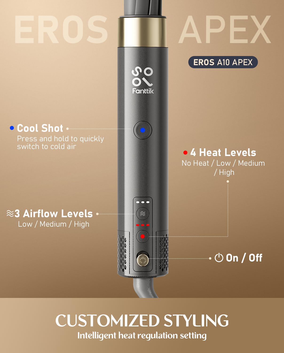 FanttikSolo 6 in 1 AirWave Air Auto Wrap Styler, Ionic Hair Dryer Brush for Curling, Straightening, Volumizing and Drying, Hair Multi-Stylers with Storage Bag, Curlers, Smooth Brush, Concentrator