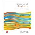 International Business: Competing in the Global Marketplace