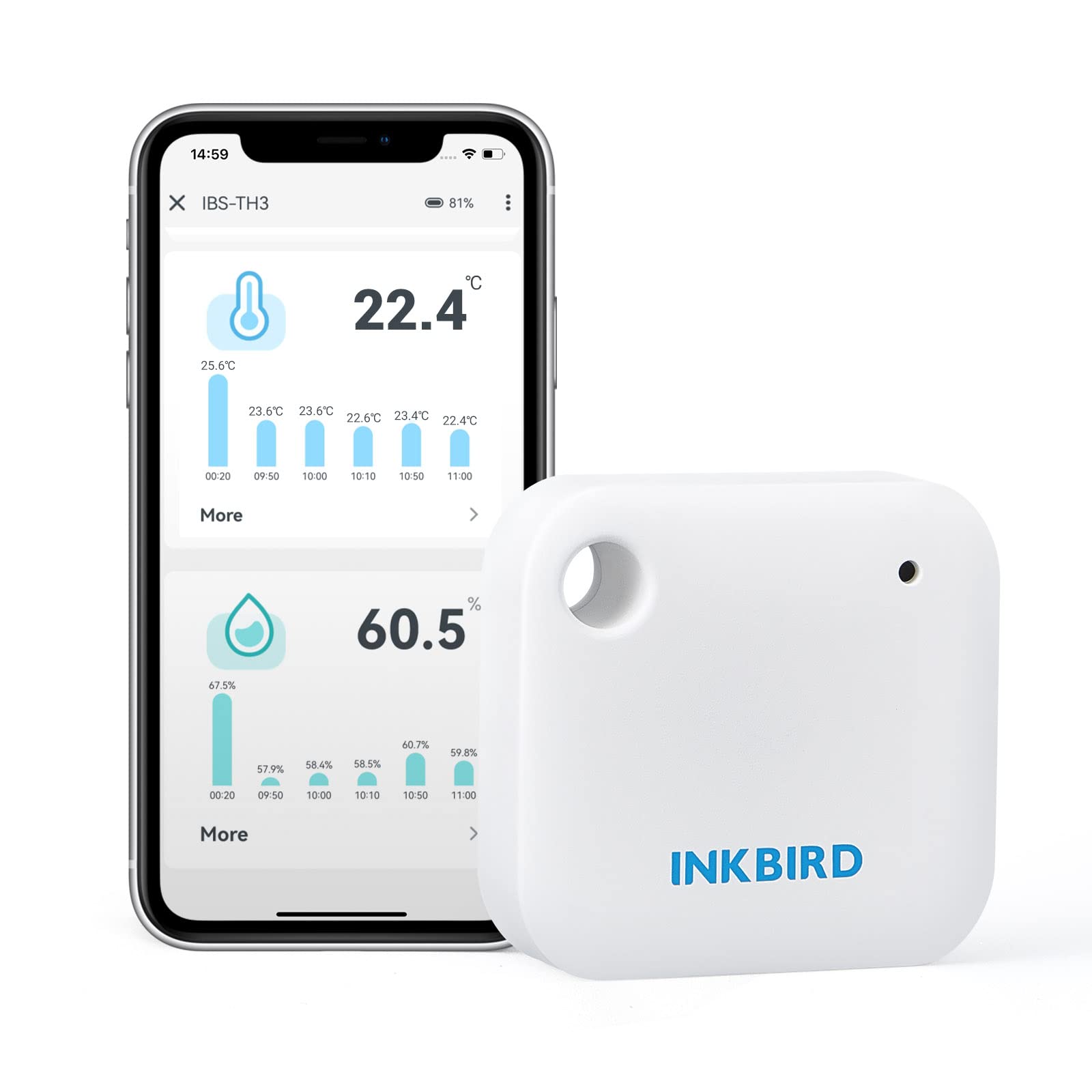 INKBIRD IBS-TH3 WiFi Room Thermometer Hygrometer Sensor, Wireless Indoor Temperature Humidity Monitor with APP Alarms, Data Storage for Home, Babyroom, Greenhouse, Office, Reptile