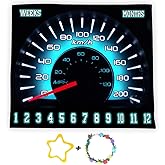 Racing Car Baby Monthly Milestone Blanket Rally Speedometer Sports Style Photography Props Newborn Boy, 48x40in Soft Flannel Baby Shower Age Growth Tracker with Bonus Maker BTLSSS43