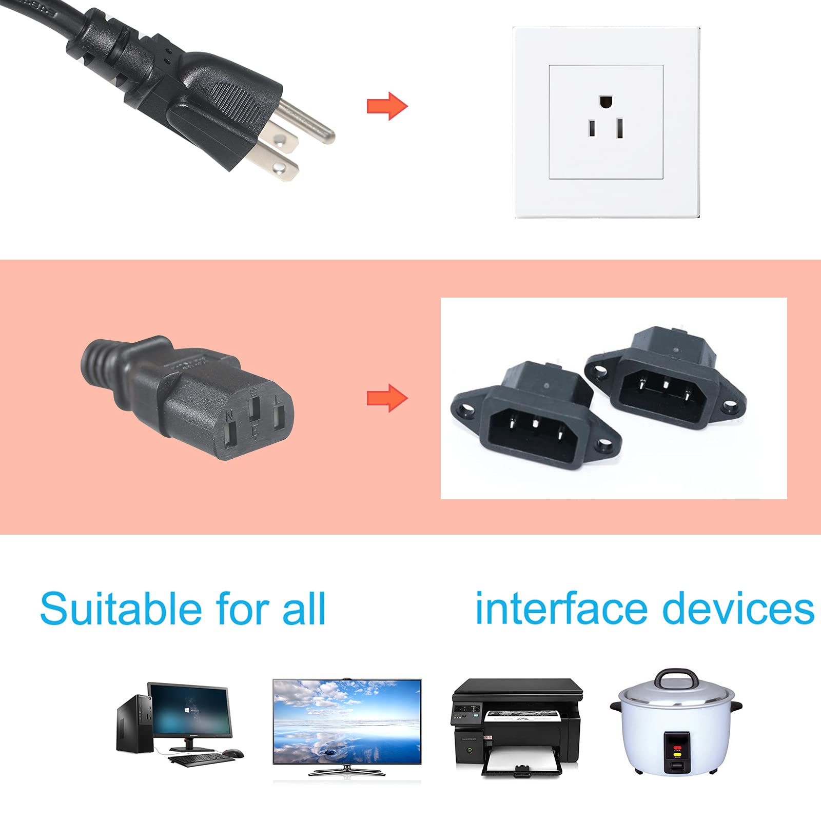 Mua KUNCAN PC Computer Power Cord - 12Ft C13 Power Supply Cord ...