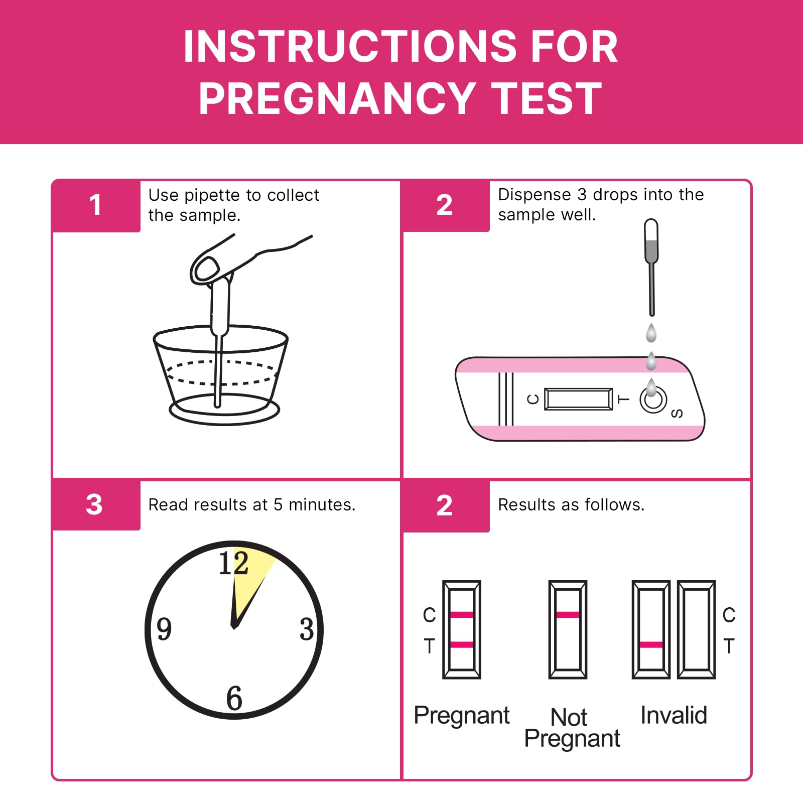 CorDx Early Detection Pregnancy Test Kit, Urine Tests for Easy at Home hCG Level Testing, Tester for Pregnant Women, Clear, Fast and Reliable Result with Over 99% Accuracy, 3 Pack Cassettes