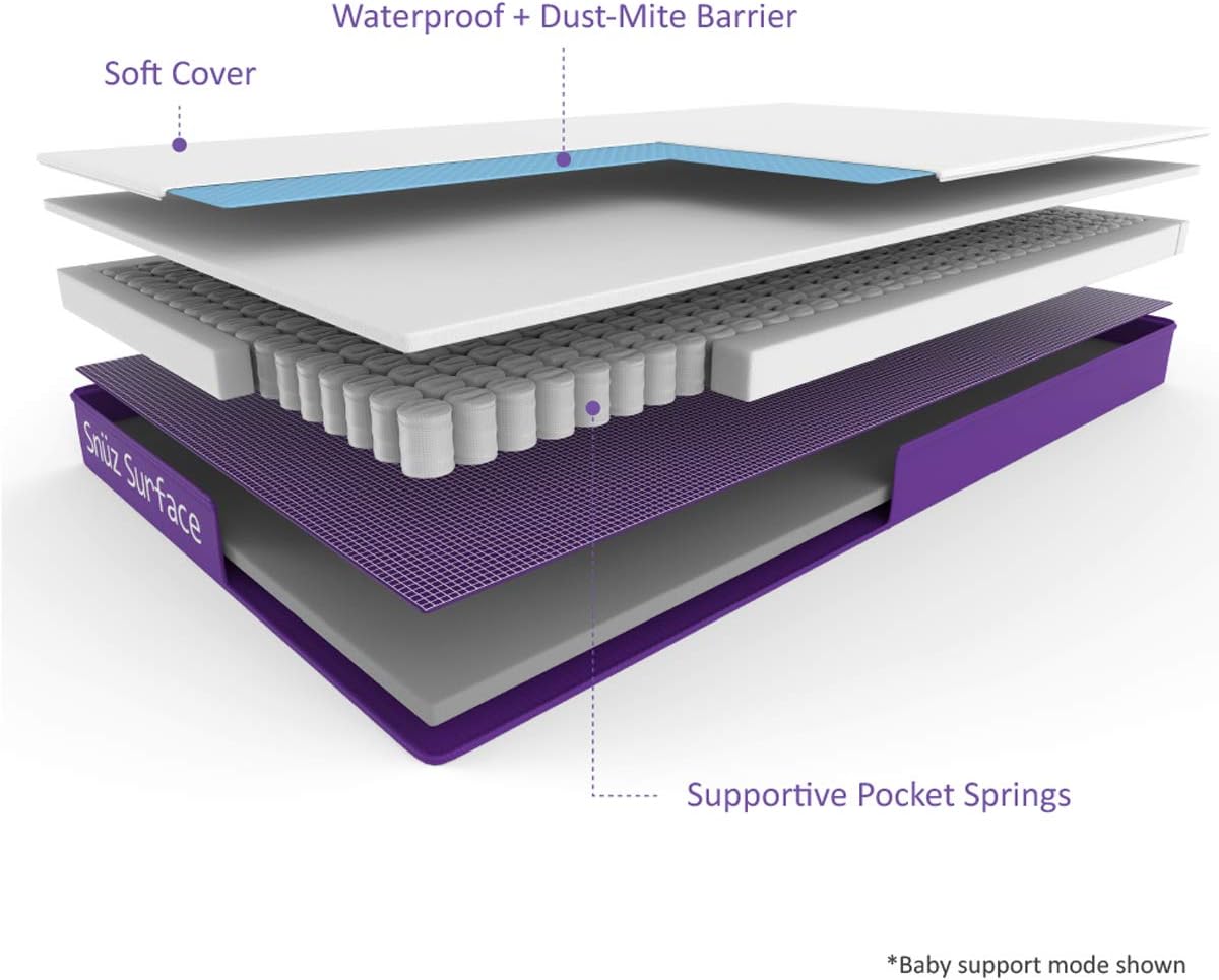 barrière de lit vertbaudet