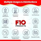 F10 200ml Veterinary Disinfectant Cleaner for Pets Dogs Cats Birds Breeders view 3
