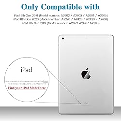 ZoneFoker for iPad 9th Generation Case, iPad 8th
