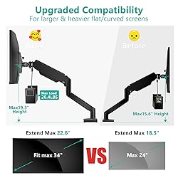 WALI Single Monitor Mount, Gas Spring Monitor Arm
