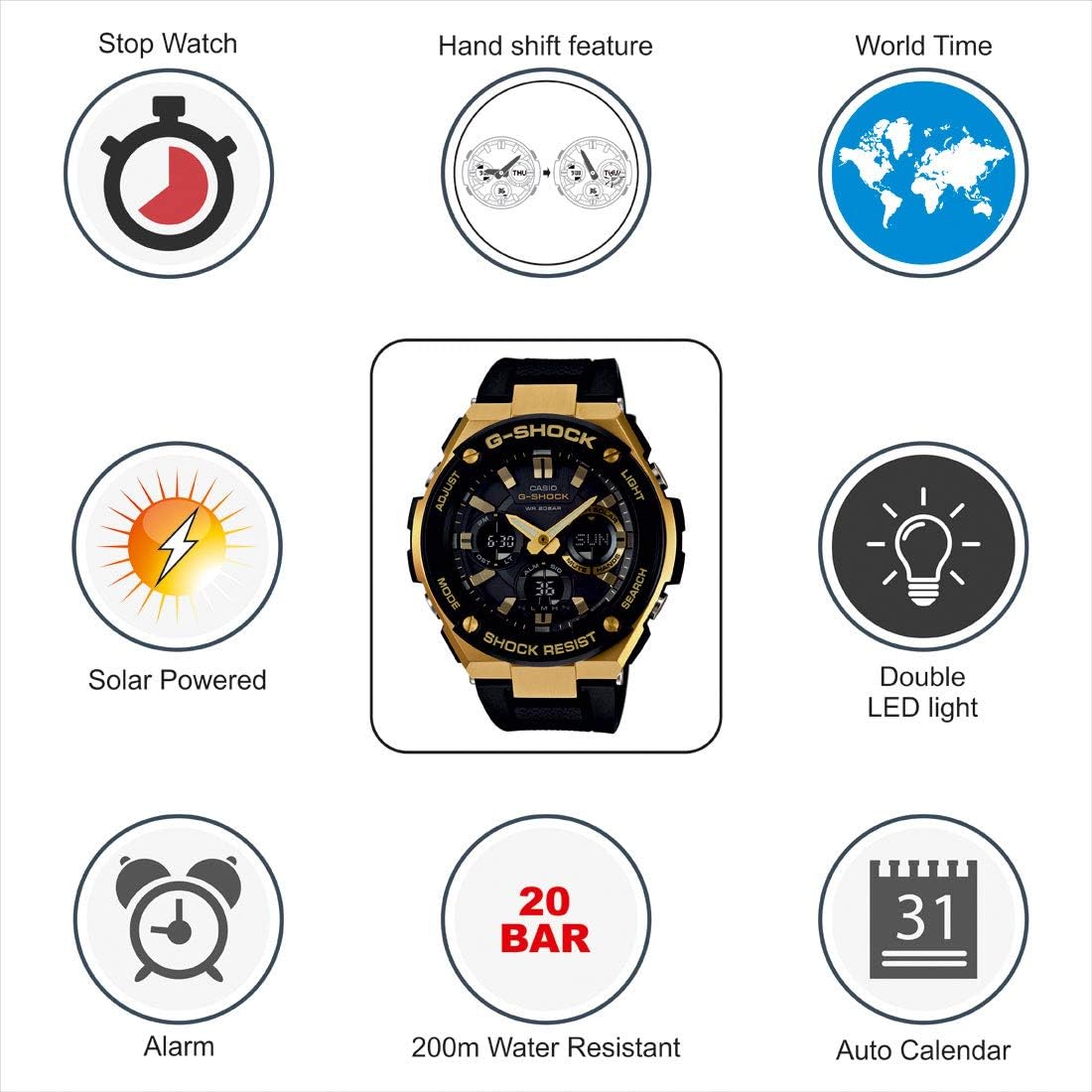 G Shock G Steel Watch #tough #solar #watch #review