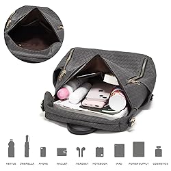 Makes Backpack Purse for Women PU Leather backpack