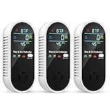 Carbon Monoxide Detectors & Natural Gas