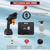 High Street TV Jet Hawk Cordless Portable Pressure Washer 6-in-1 Any Water view 3