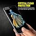 FOGEEK Tempered Glass Screen Protector for Apple iPhone 6 6S Plus 5