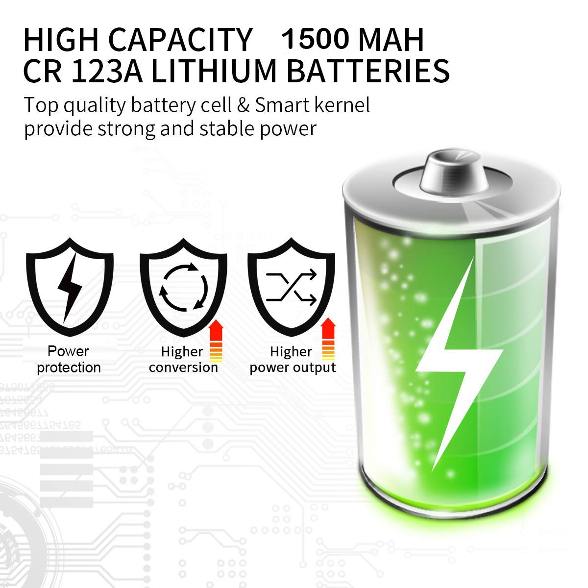 Morpilot 3V CR123A Lithium Battery, High Capacity 16 Pack 1500mAh Non-Rechargeable CR123A Batteries PTC Protected for Arlo Cameras, Flashlight, Camera, Toys, Alarm System