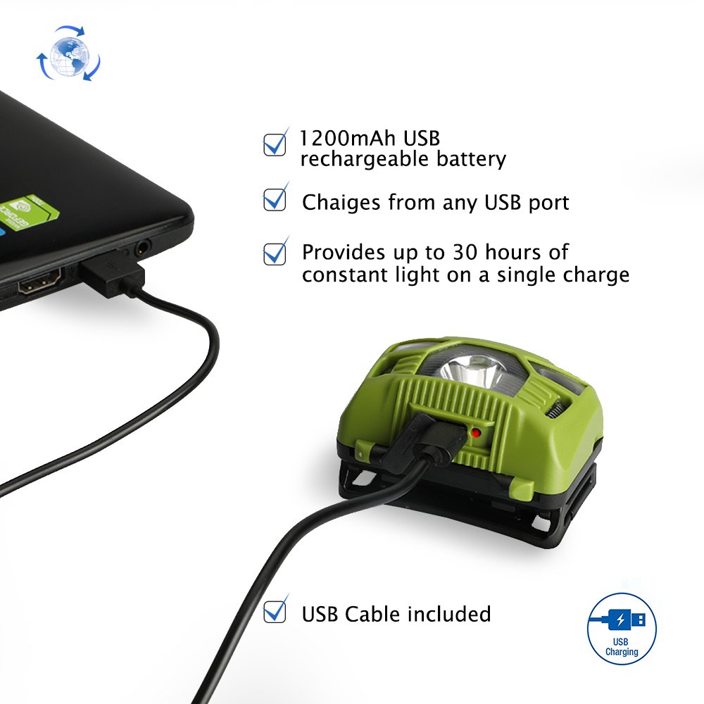 Three trees Sensor Brightest LED -With Red Light Rechargeable Headlamp Flashlight for Kids Men and Women ,Waterproof Perfect for Running, Walking ,Reading,Camping Adjustable in 200 Lumens (green)