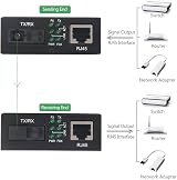 ipolex Gigabit Ethernet SC Fiber Media Converter Bidi SFP LX 20KM UTP RJ45 view 4