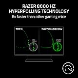 Razer DeathAdder V3 Ergonomic Esports Mouse 30K Sensor 8000Hz view 6