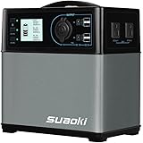 Suaoki 444Wh/120,000mAh Portable Solar Generator Lithium ion Power Source Power Supply with Quiet 300W DC/AC Inverter, 12V Car, DC/AC/USB Outputs, Charged by Solar Panel/AC Outlet/Cars