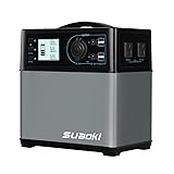 ポータブル電源 suaoki PS5B