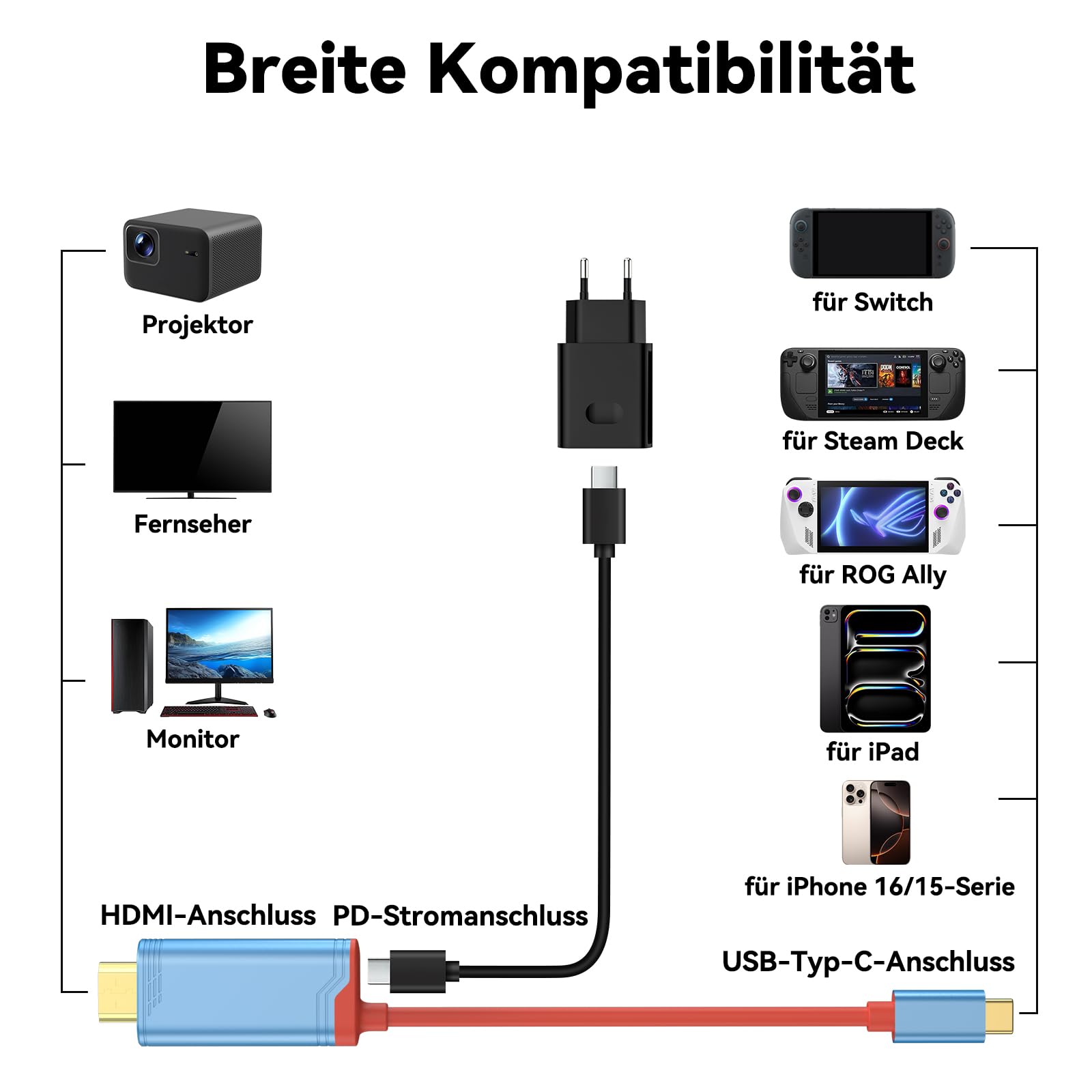 ELUTENG 4K@60Hz USB C auf HDMI Kabel kompatibel mit Nintendo Switch 2/OLED/Steam Deck/ROG Ally, 2M PD100W HDMI 2.0 Adapter Nintendo Switch Dock Ersatz für TV Bildschirmspiegelung 6