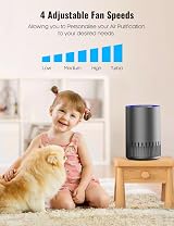PureMate Air Purifier True HEPA Filter 4 Speeds Sleep Mode Night Light view 5