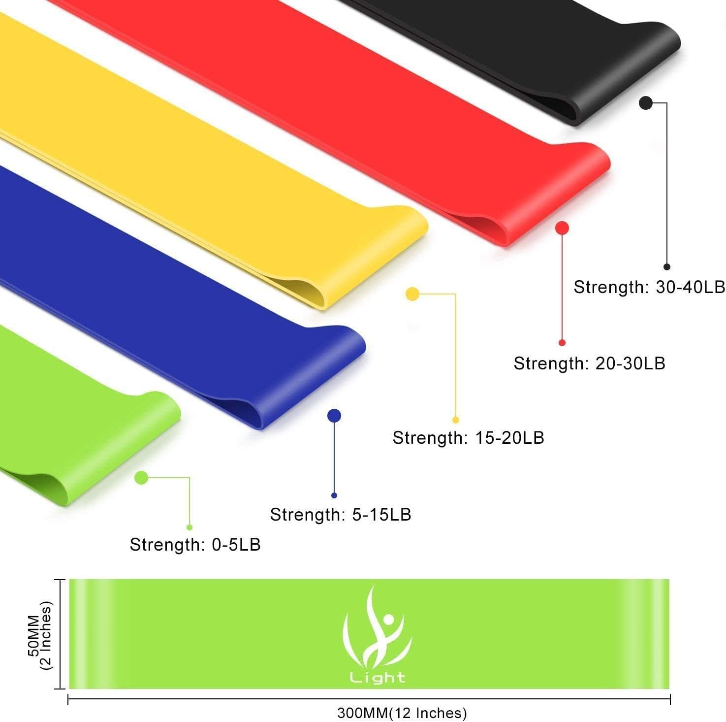 Elimoons Resistance Bands Set of 5，Men and Women Skin Friendly Resistance Fitness Exercise Loop Bands with 5 Strength Levels for Yoga, Gym, Home, Pilates, Strength Training with Free Carrying Bag : Sports & Outdoors