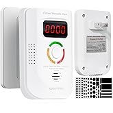 Carbon Monoxide Detectors,CO Detector Plug in Wall for Home/RV,Carbon Monoxide Alarm with Audible & Visual Alerts,Portable CO Monitor for Travel with 1-Pc Led Light Blocking Stickers