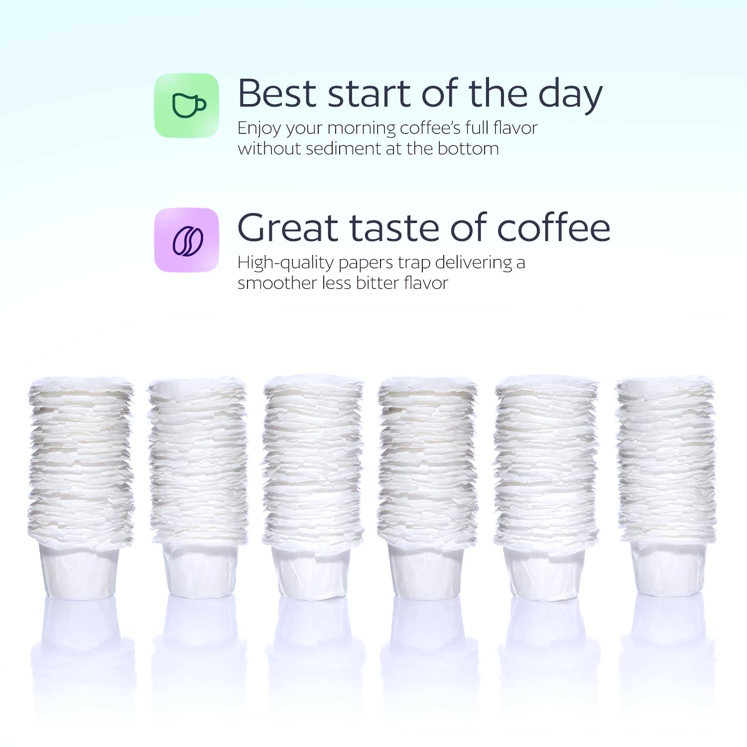Disposable K Cup Filters, 300 Count Disposable Paper Filters for Keurig Reusable K Cups, White