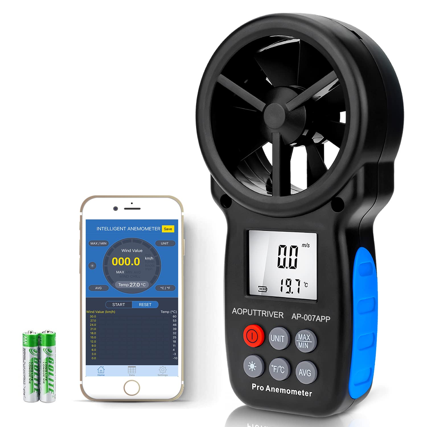 Digital Bluetooth Anemometer Handheld, AP-007-APP Wireless Anemometer Wind Speed Meter Measuring Wind Speed/Temperature with Backlit and Max/Min/AVG for Shooting, Sailling, Flying, Climbing, Cycling