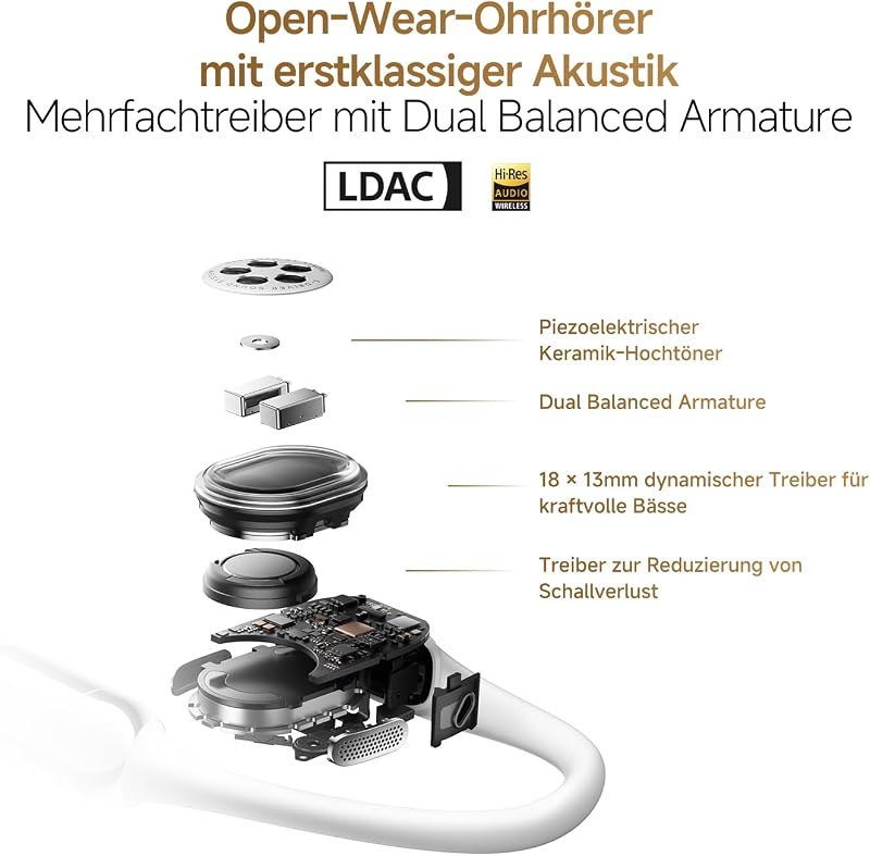 OpenWear Stereo Pro, Offene Kopfhörer, 45h Akku, Sandgold