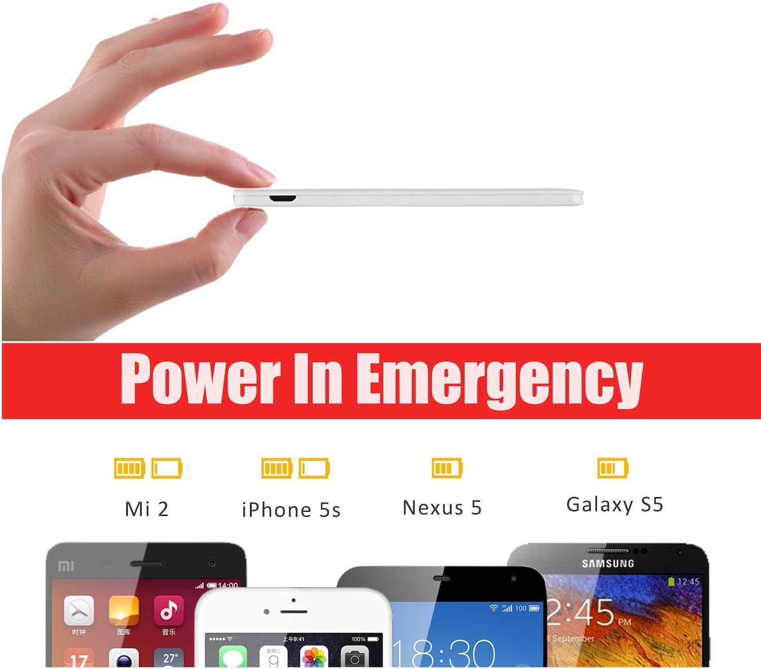 Ultra-Slim Ultra-Portable Ultra-Safe 2500mAh Wallet Pocket Power Card Power Bank, ONE-for-All External Mini Battery for Most Smart Phone and Digital Devices(White with Lightning Adapter)