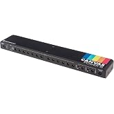 Walrus Audio Canvas Power 15