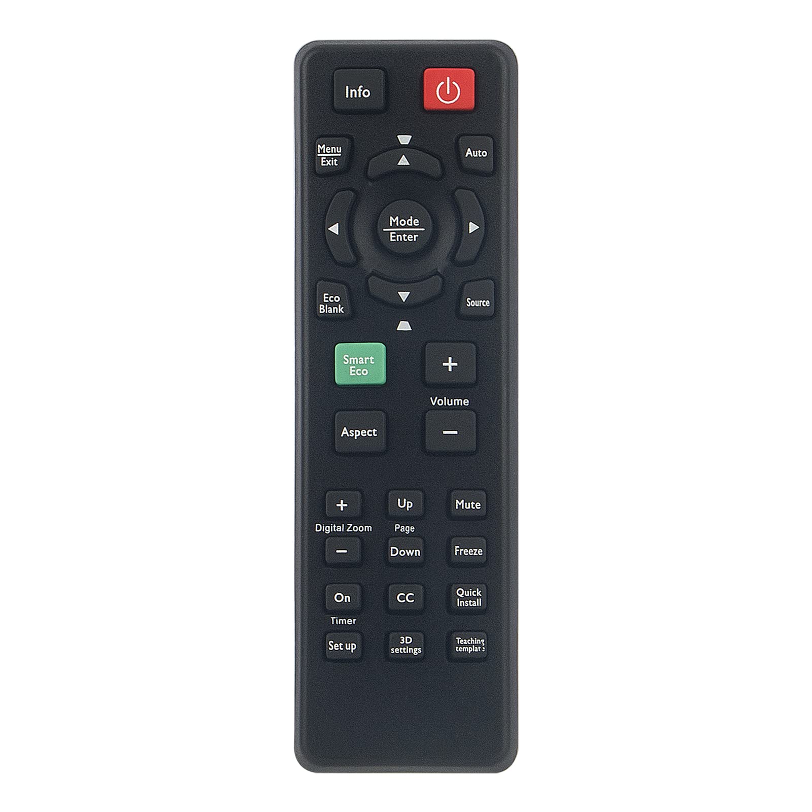 VINABTY RC02 Projector Remote Control Compatible with BENQ Projector MX505 MX518 MH530 MH630 MH680 MW526E MW526H MW529 MW529E MW571 MW621ST MW665 MW821ST MS504 MS504A MS506 TX538 MW535 TW526E TH682ST