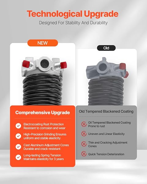 VEVOR GARAGE DOOR TORSION SPRINGS, PAIR OF 0.207 X 2 X 24 IN, 16000 CYCLES, ELECTROPHORESIS BLACK COATED FOR REPLACEMENT, GARAGE DOOR SPRINGS WITH NON-SLIP WINDING BARS, GLOVES AND MOUNTING WRENCH