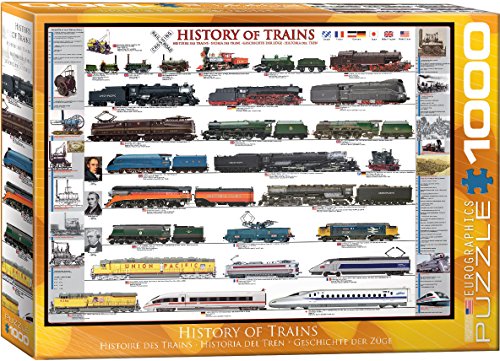EuroGraphics History of Trains 1000 Piece Puzzle