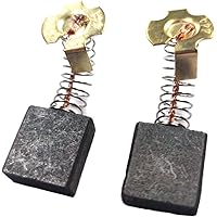 RIDGID 44815 Motor Brushes, 2-Pack + 