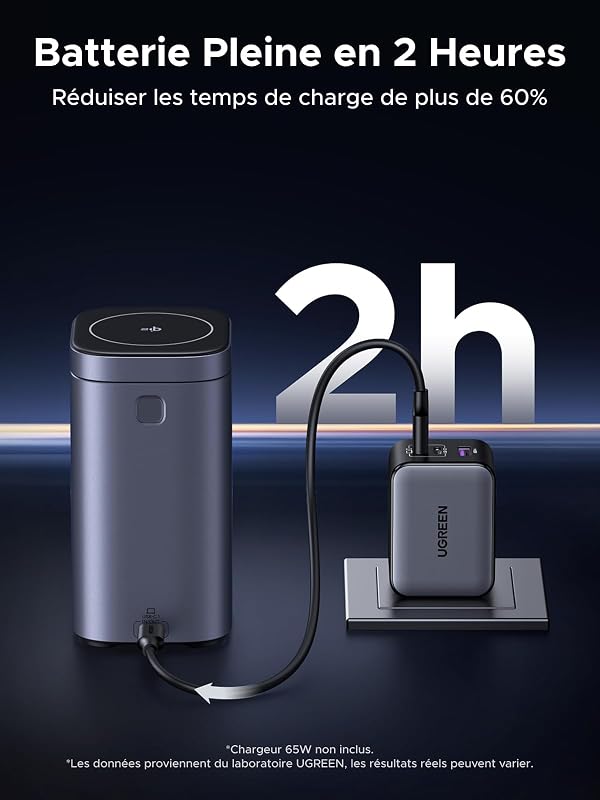Nexode Pro Qi2 15W Batterie Externe 20000mAh Power Bank USB C 100W — photo 6 sur 8