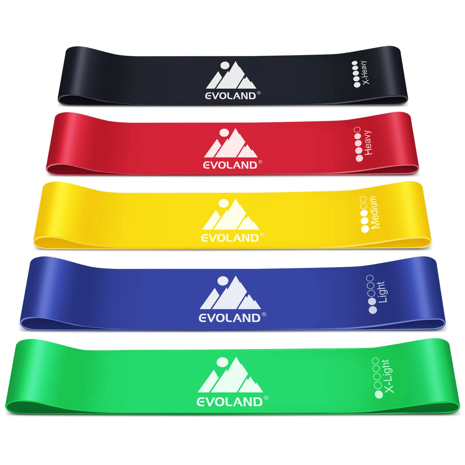Fitness Bands, Set of 5, Gymnastics Band, Strength Training, Resistance Bands Set, Natural Rubber Resistance Bands with 5 Levels, Training Bands for Arms and Legs, Exercise for Yoga, Pilates